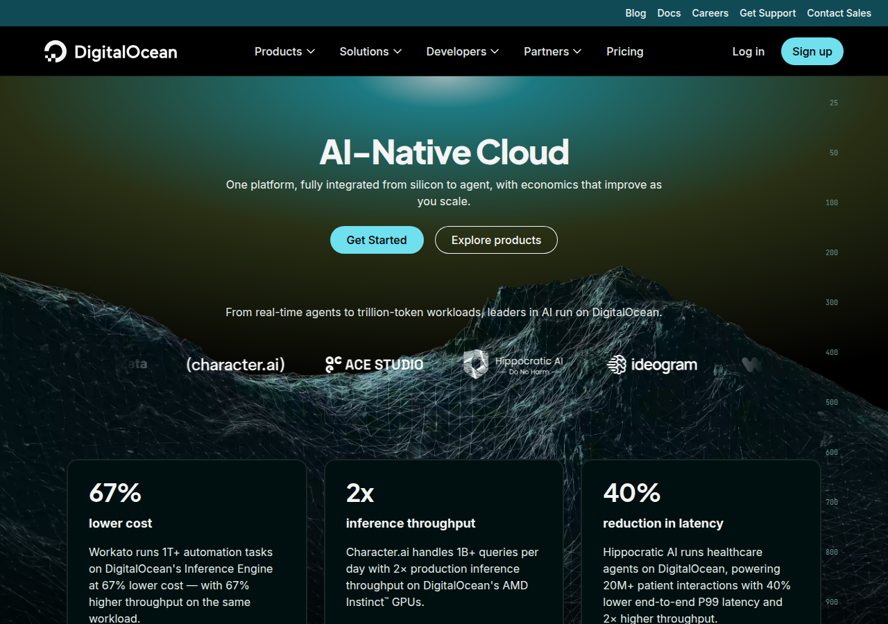 Screenshot of digitalocean.com