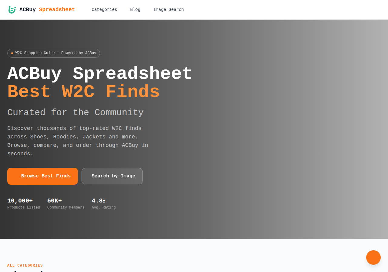 Screenshot of acbuyfinds.store