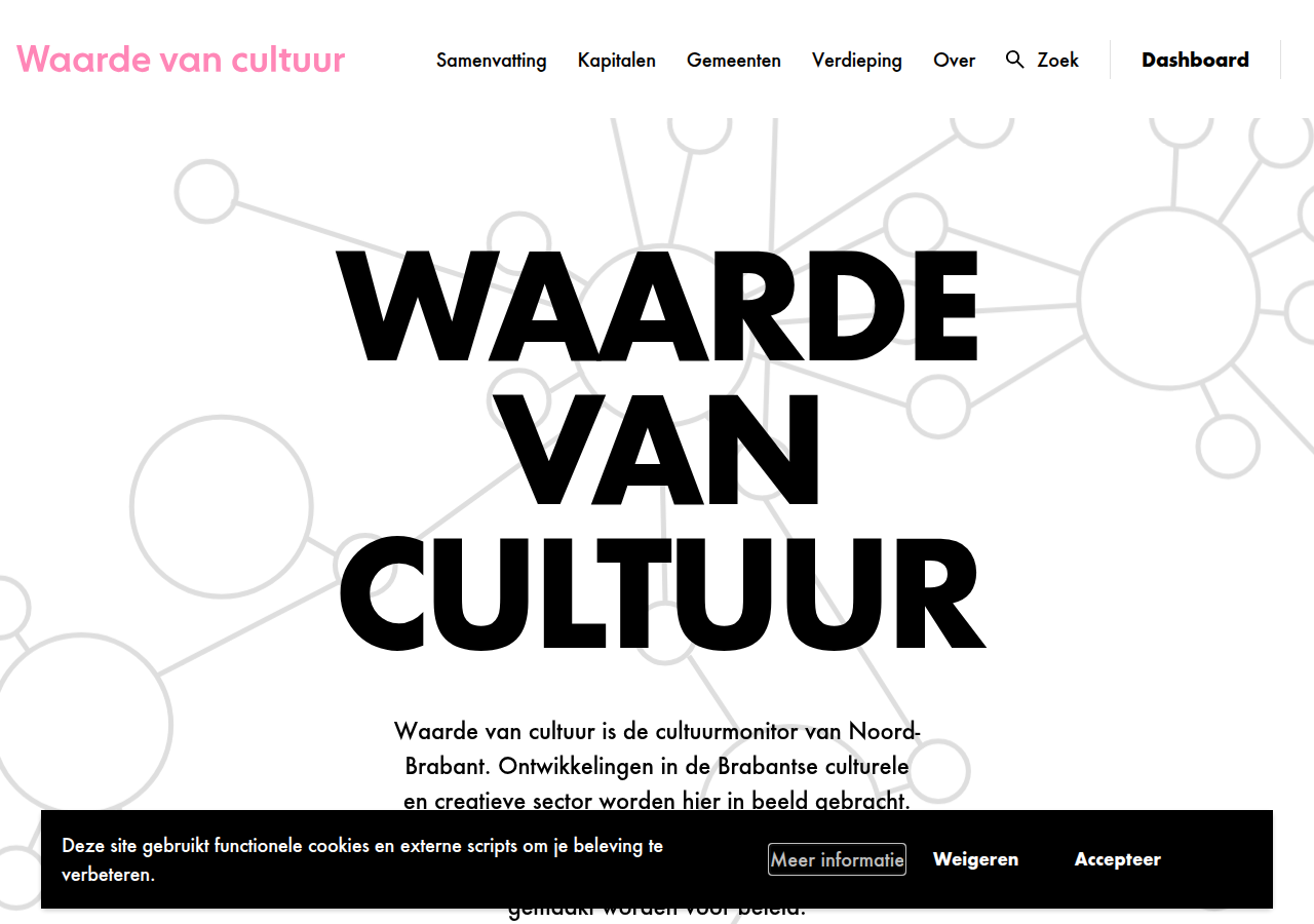 Screenshot of waardevancultuur.nl