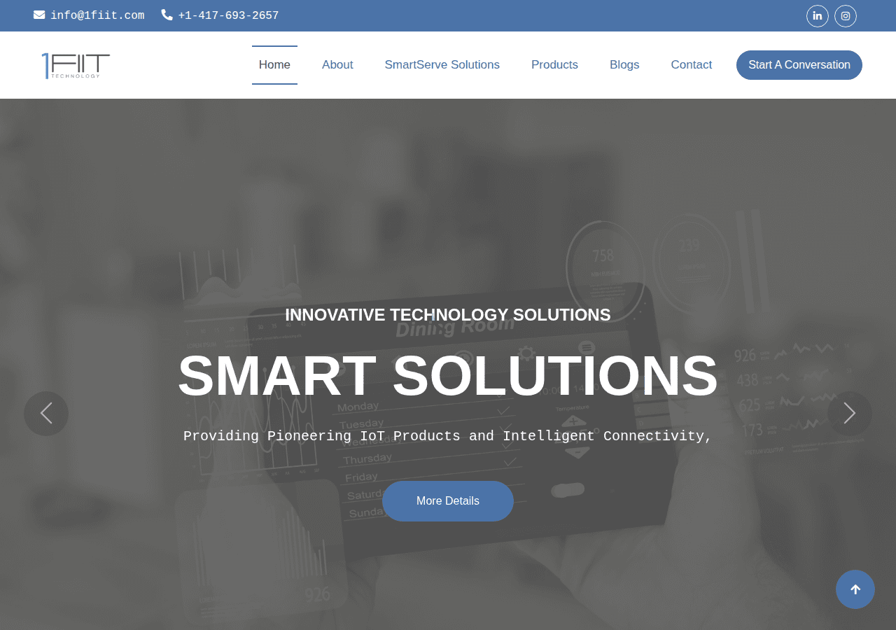 Screenshot of 1fiit.com