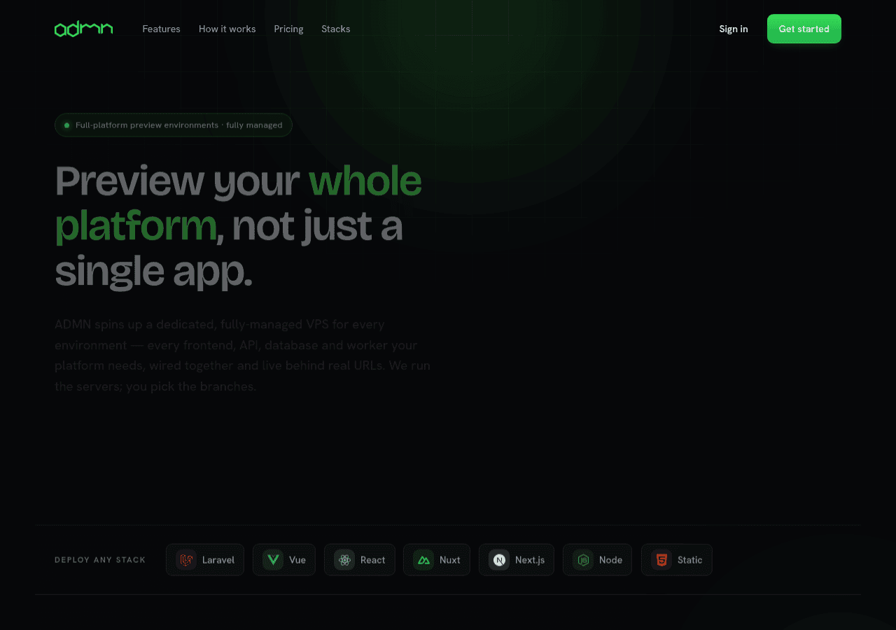 Screenshot of admn.io