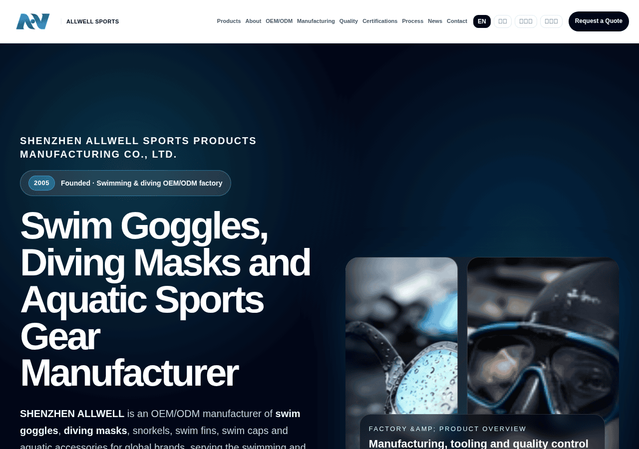 Screenshot of allwellsports.com