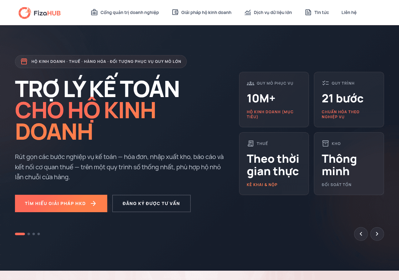 Screenshot of fizahub.com