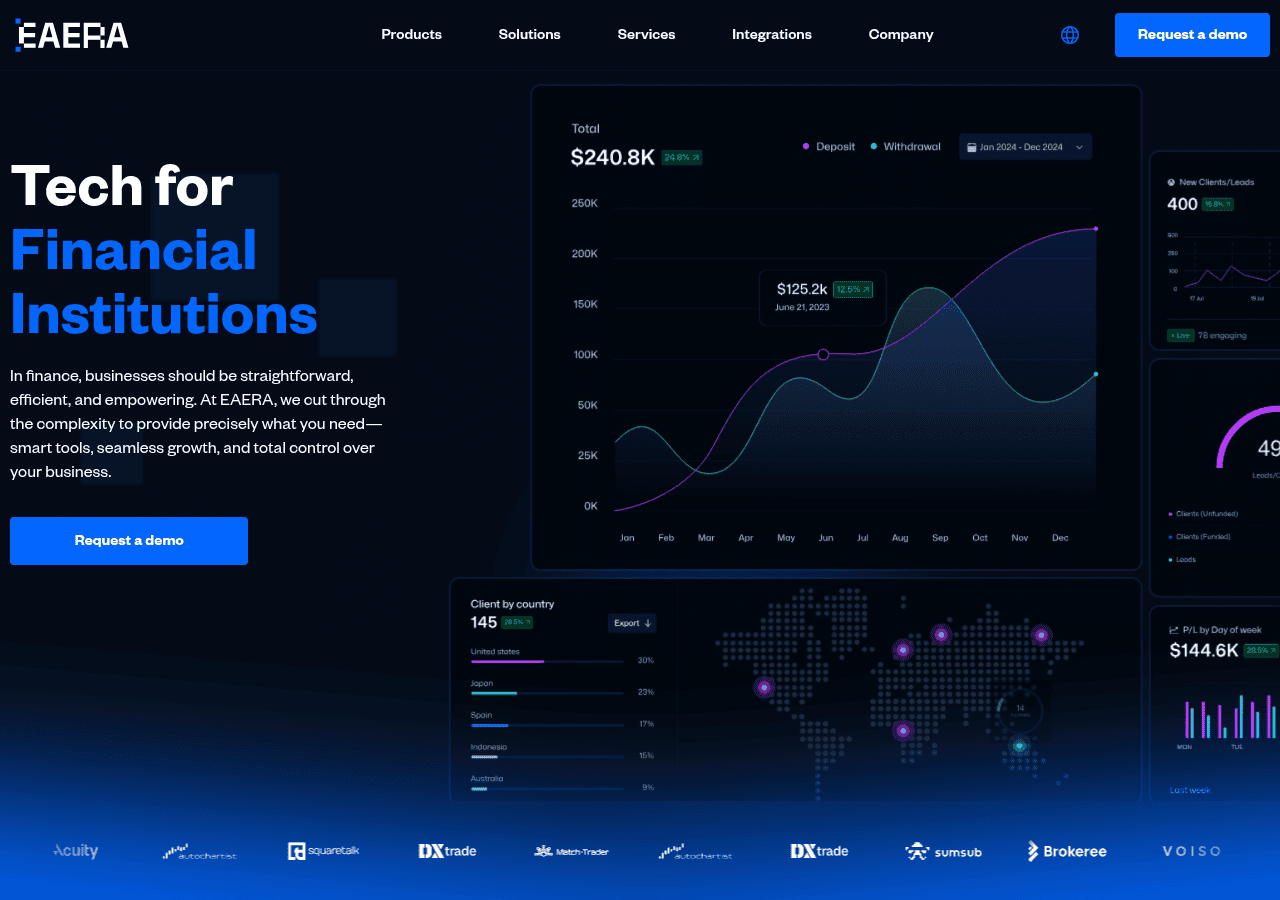 Screenshot of eaera.com