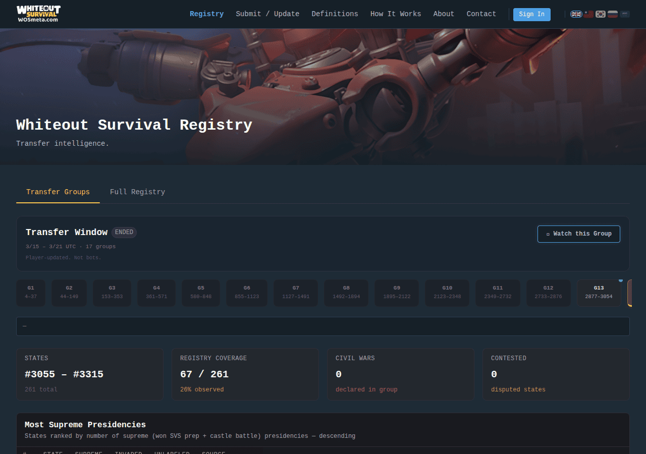 Screenshot of wosmeta.com