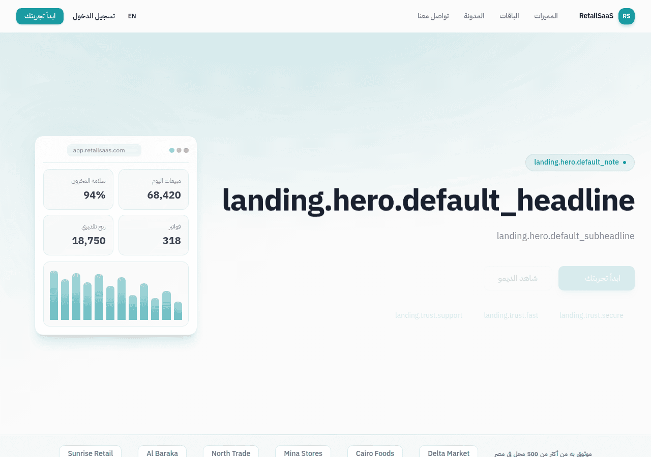 Screenshot of sogeg.com