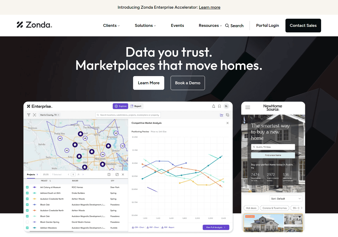 Screenshot of zondahome.com