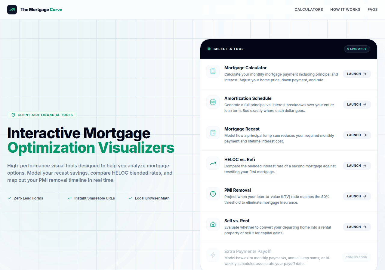Screenshot of themortgagecurve.com