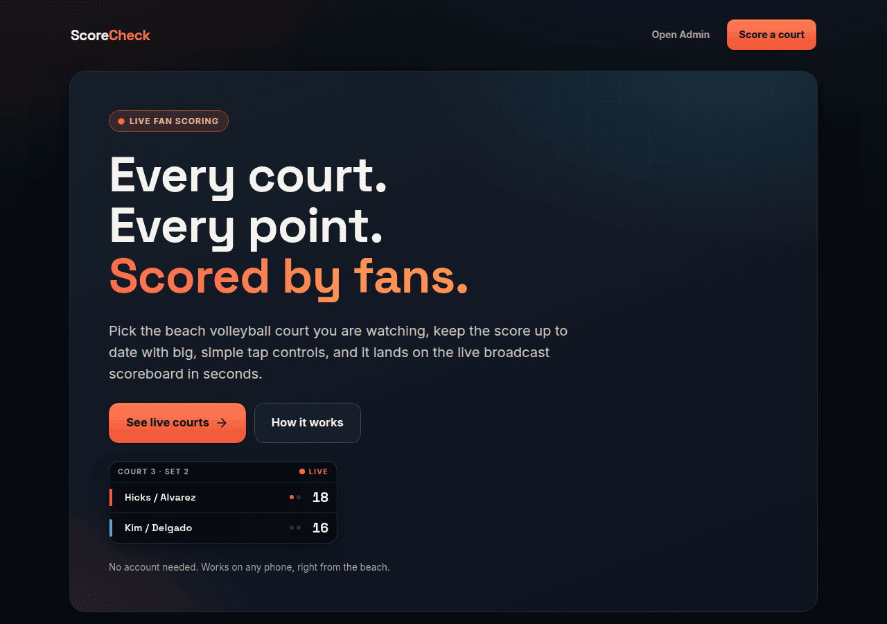 Screenshot of beachvolleyballmedia.com