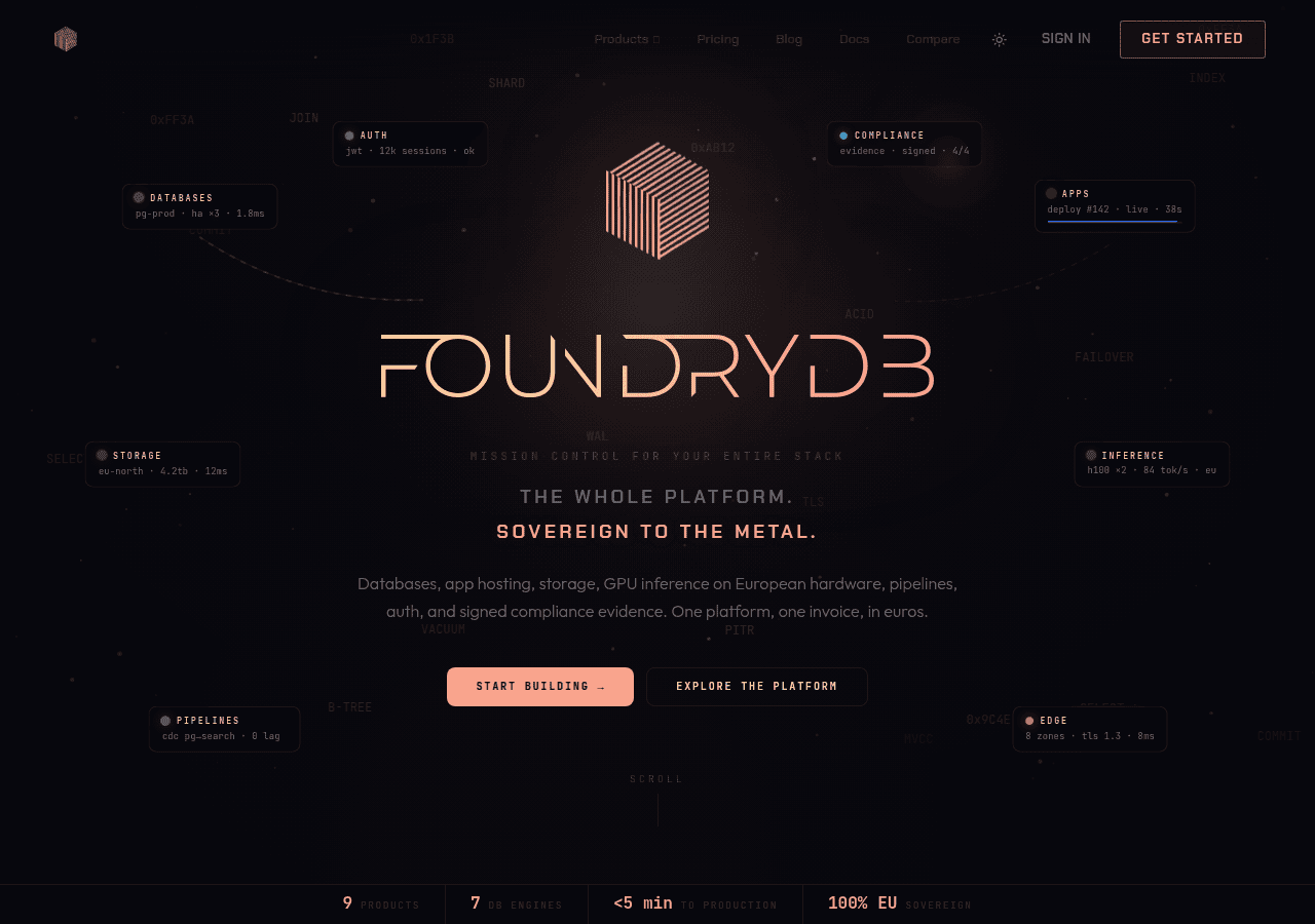 Screenshot of foundrydb.com