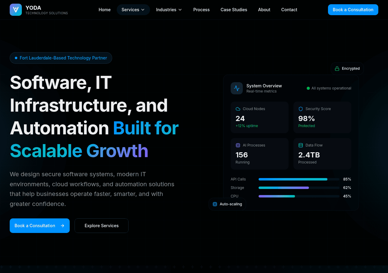 Screenshot of yodatechnologysolutions.com