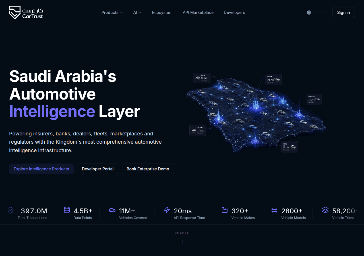 Screenshot of cartrust.sa