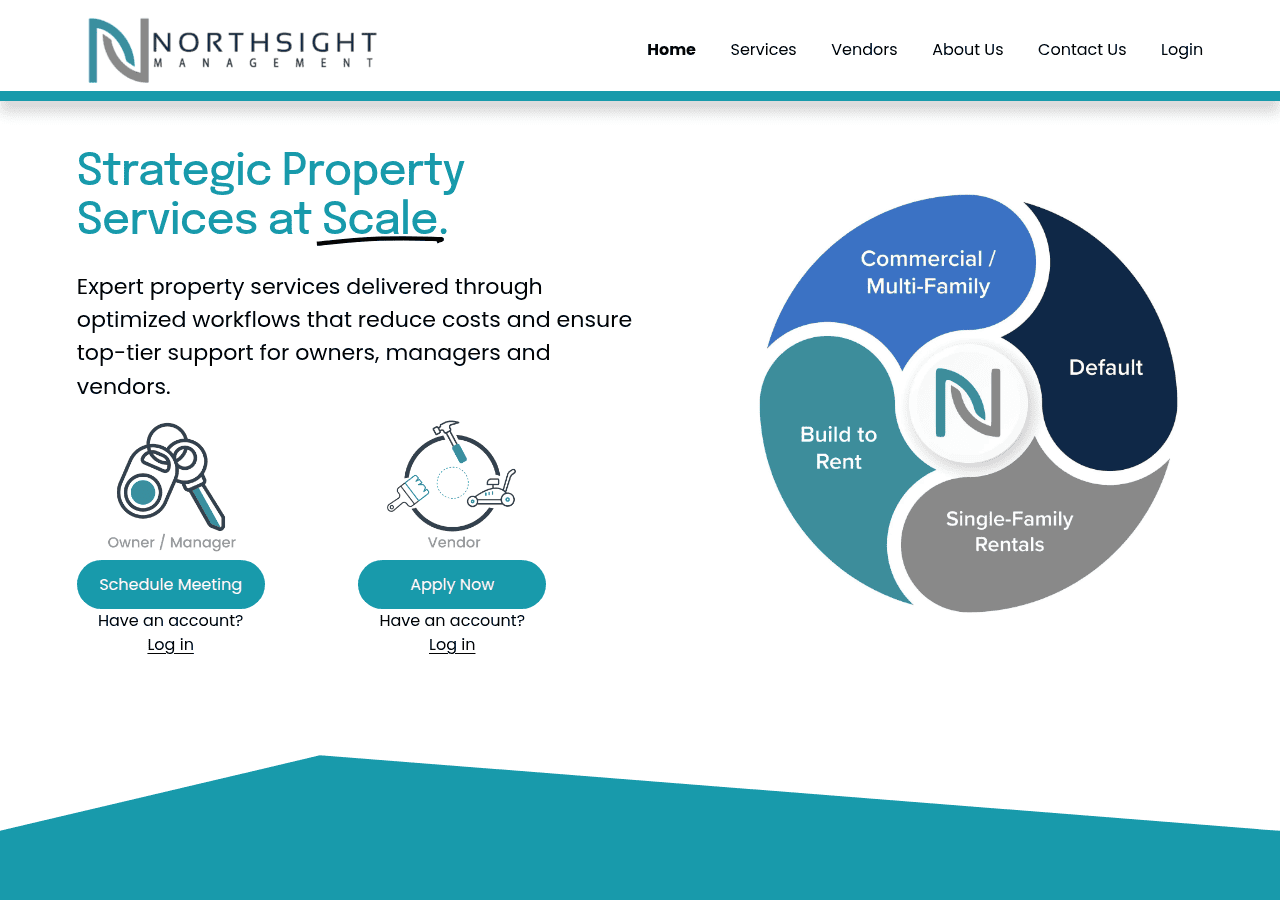 Screenshot of northsight.com