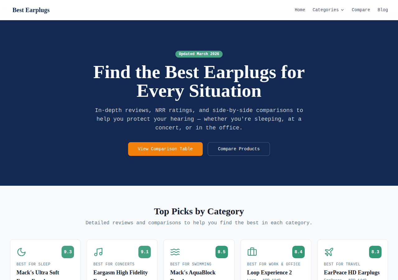 Screenshot of bestearplugs.org