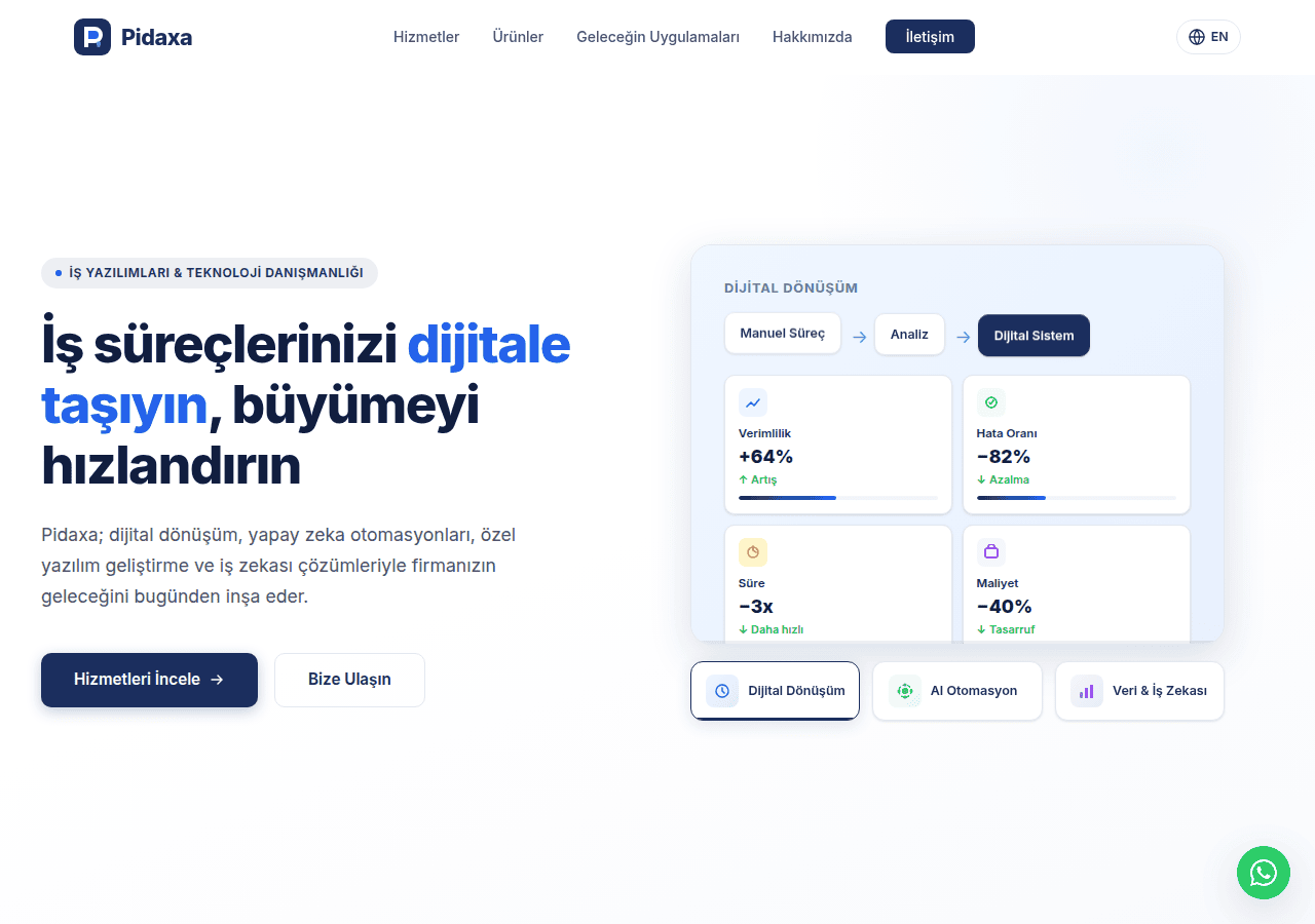Screenshot of pidaxa.com