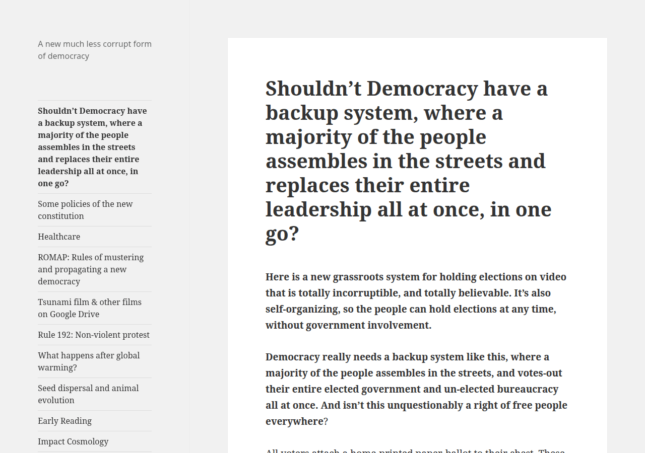 Screenshot of andrewmelcher.com