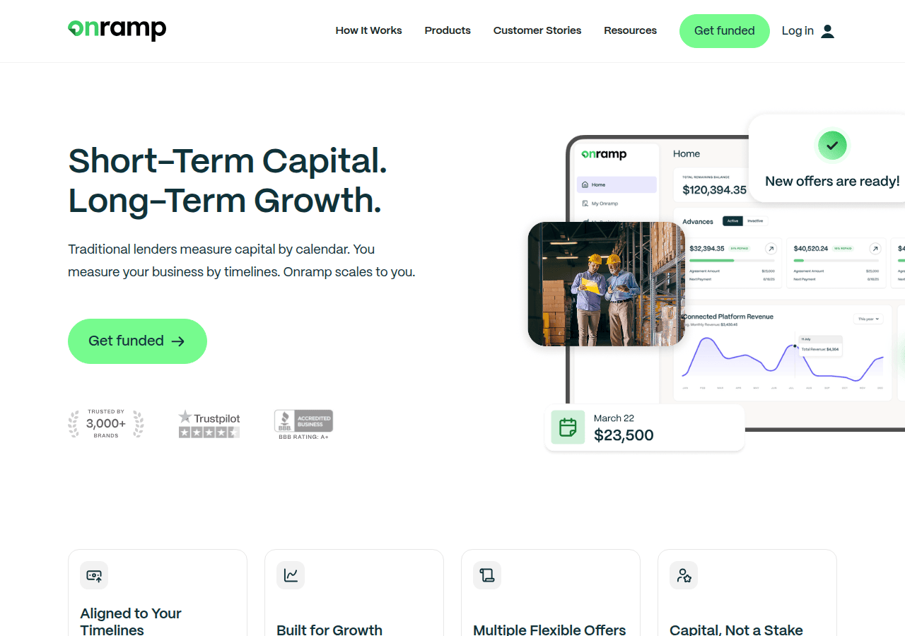 Screenshot of onrampfunds.com