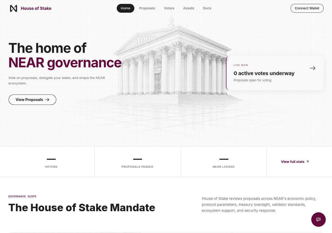 Screenshot of houseofstake.org