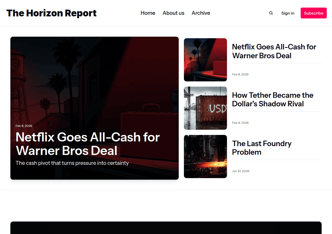 Screenshot of the-horizon-report.com