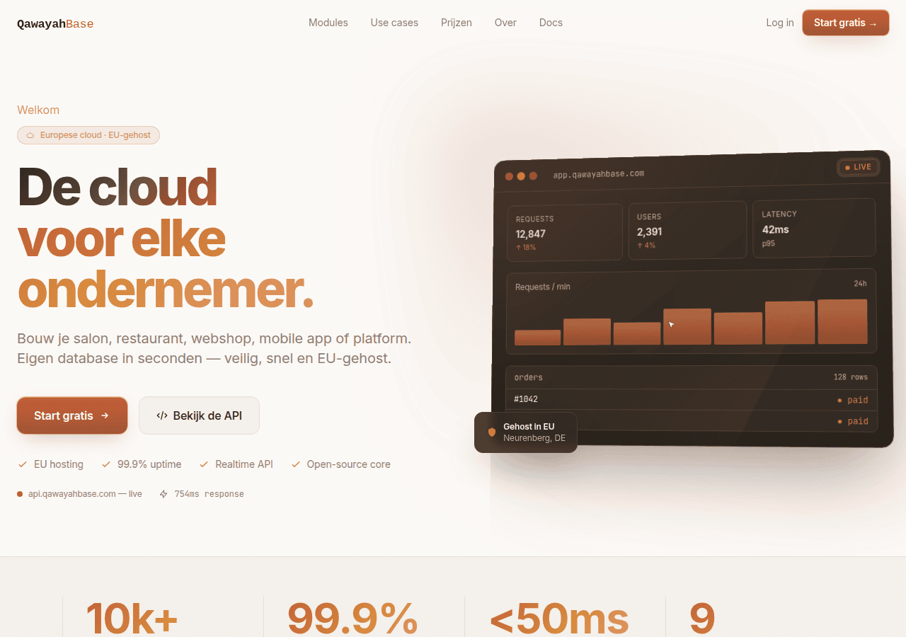 Screenshot of qawayahbase.com