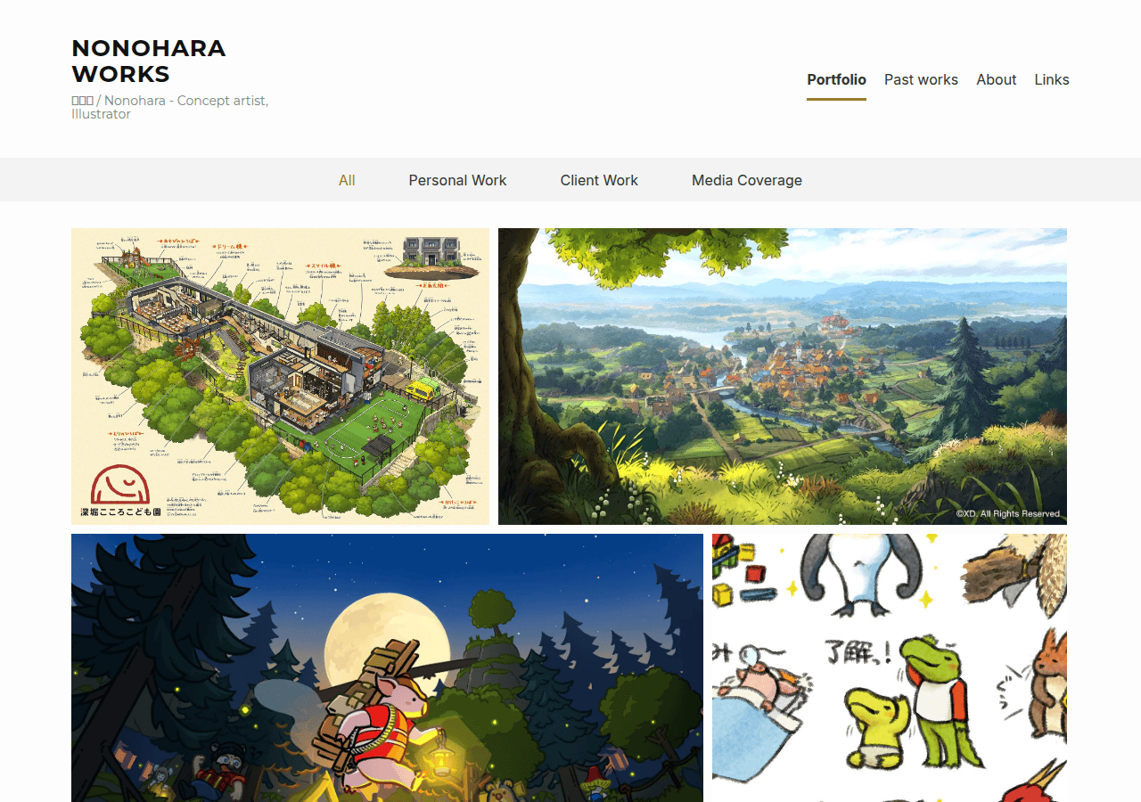 Screenshot of nonoharaworks.com