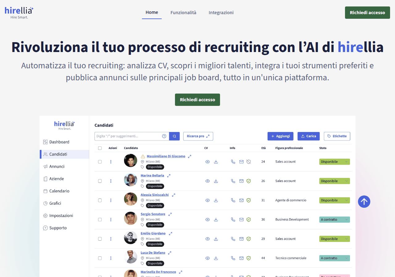Screenshot of hirellia.com