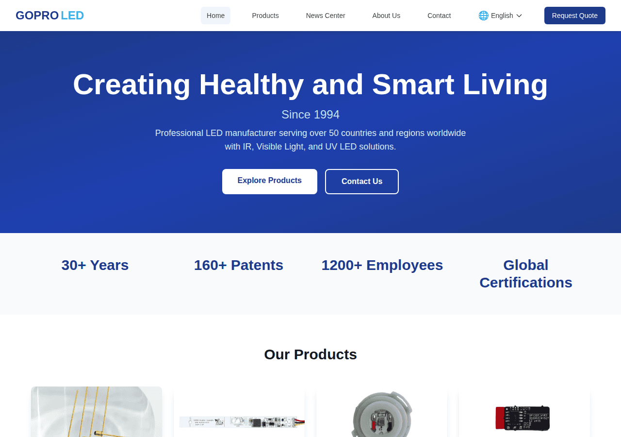 Screenshot of ledcoreco.com