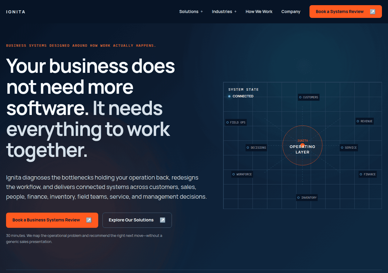 Screenshot of ignita.lk
