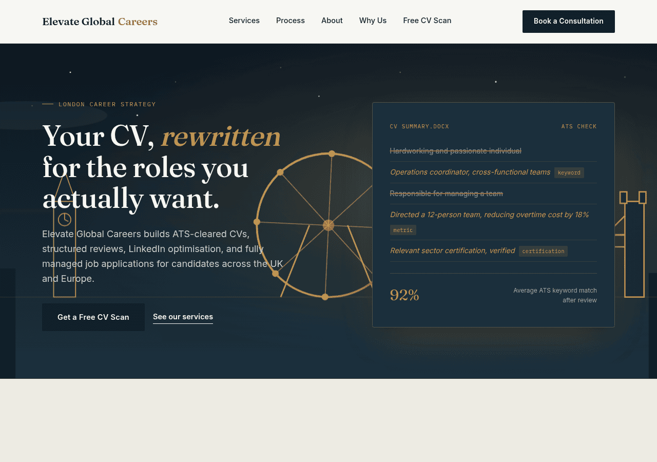 Screenshot of elevateglobalcareers.co.uk