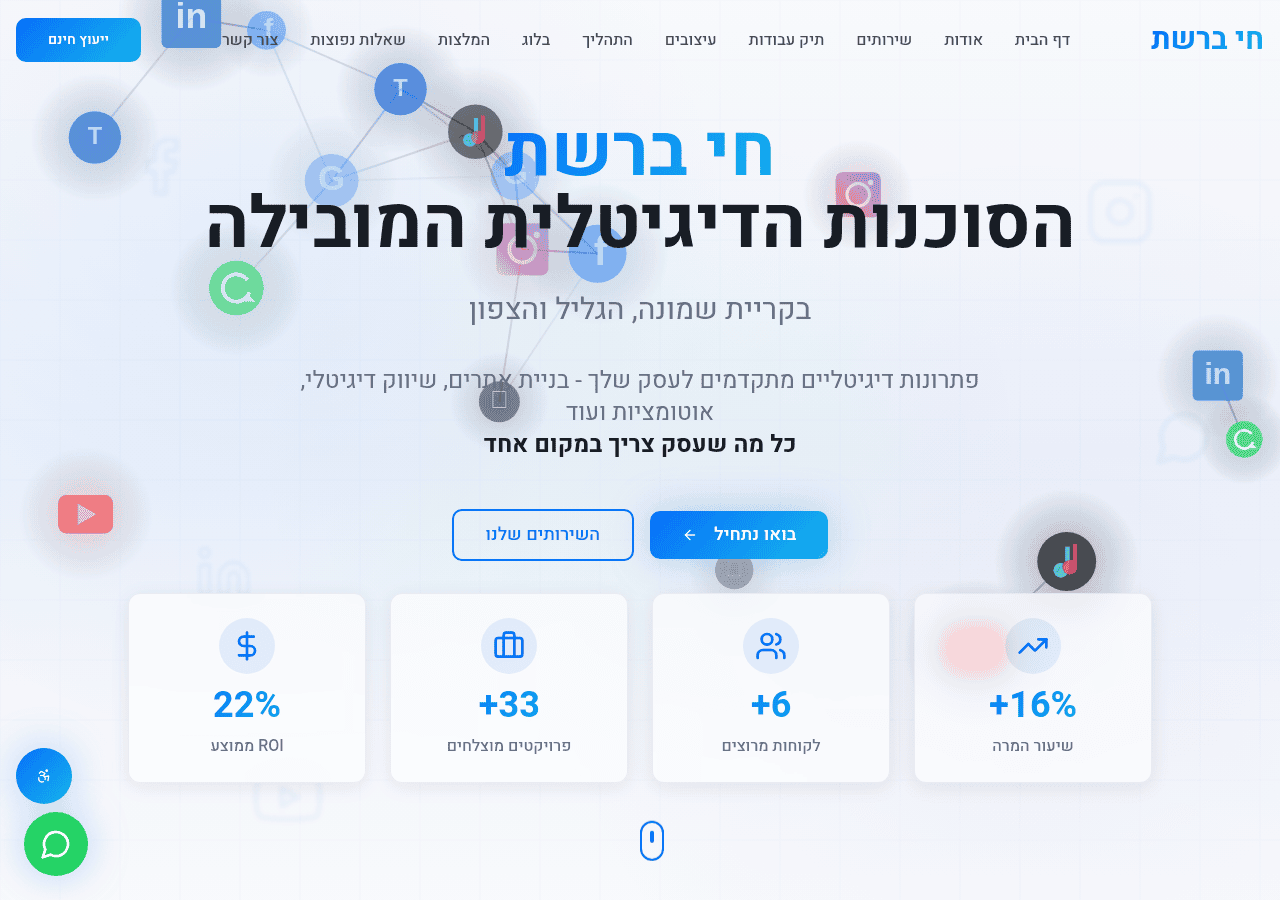 Screenshot of tvip.co.il