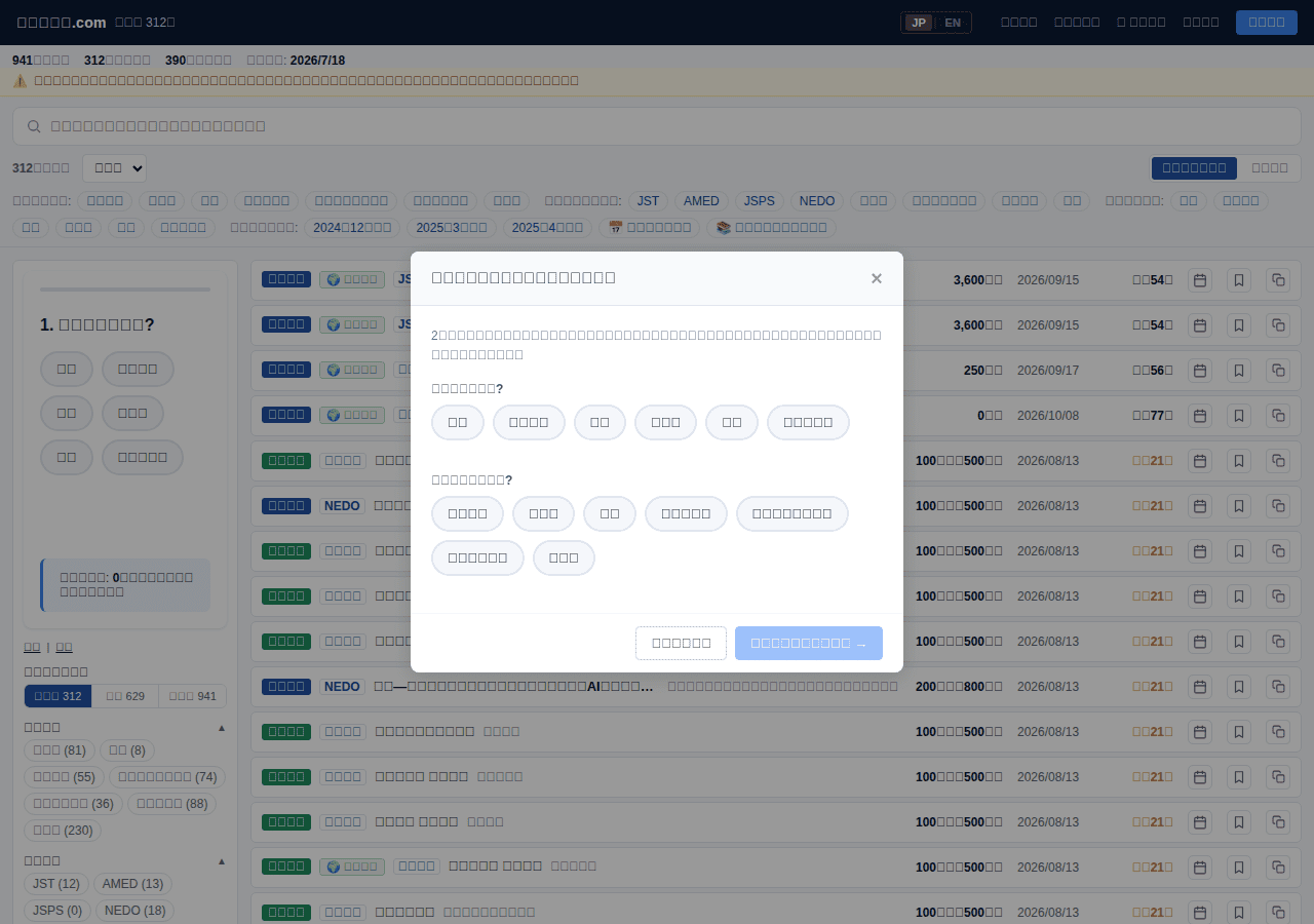 Screenshot of kenkyuhi-navi.com