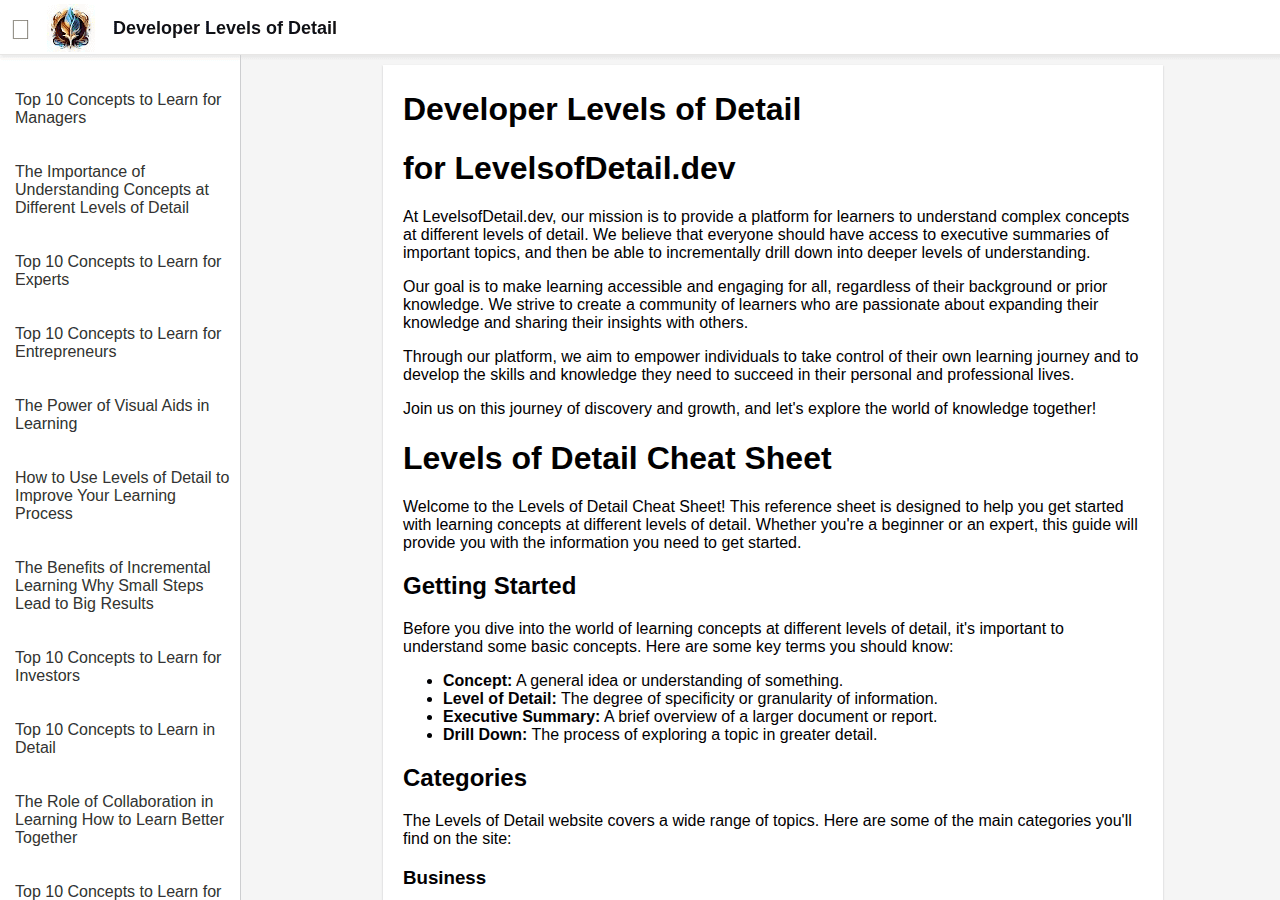 Screenshot of levelsofdetail.dev