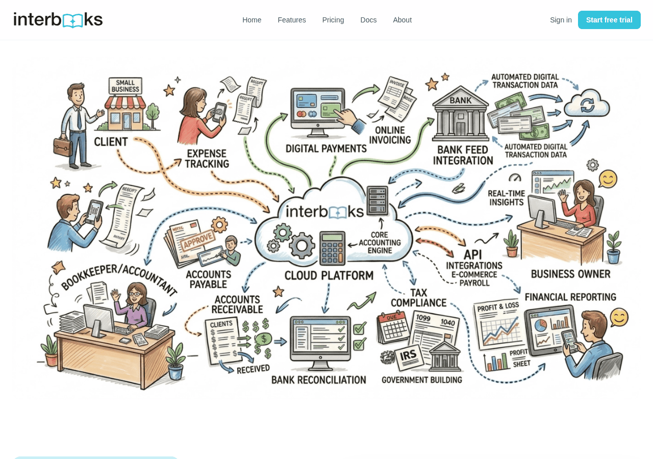 Screenshot of interbooks.sg
