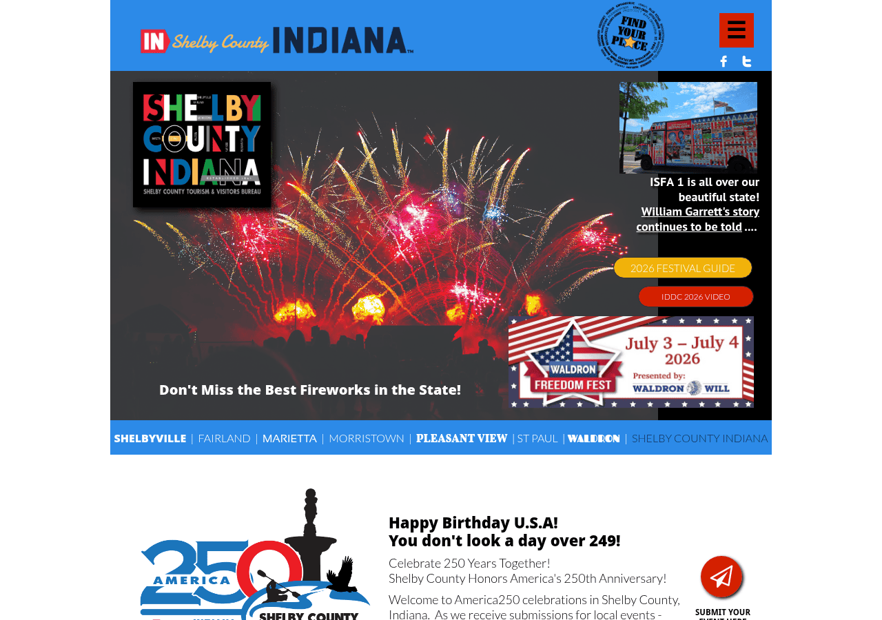 Screenshot of visitshelbycounty.com
