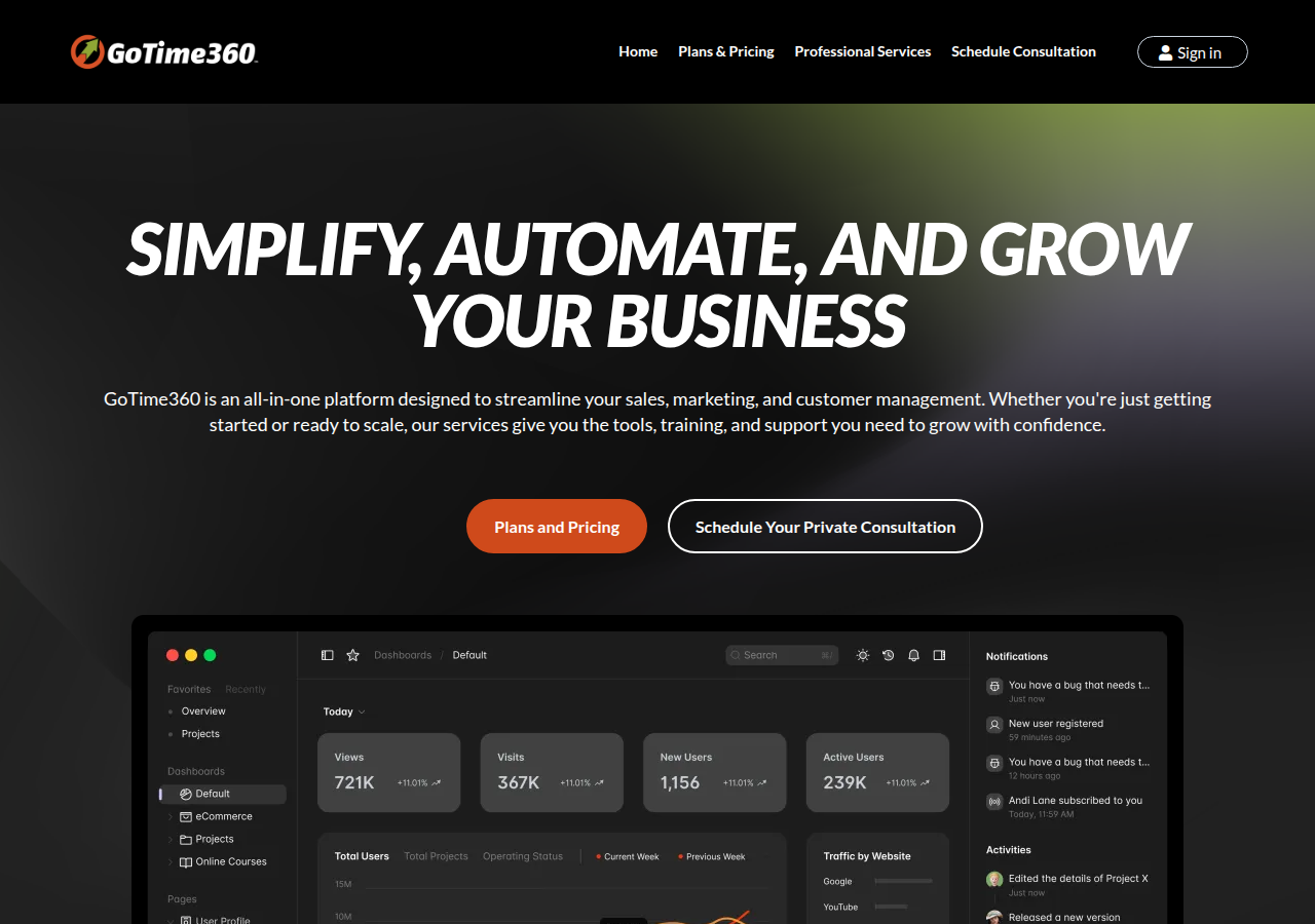 Screenshot of gotime360.com