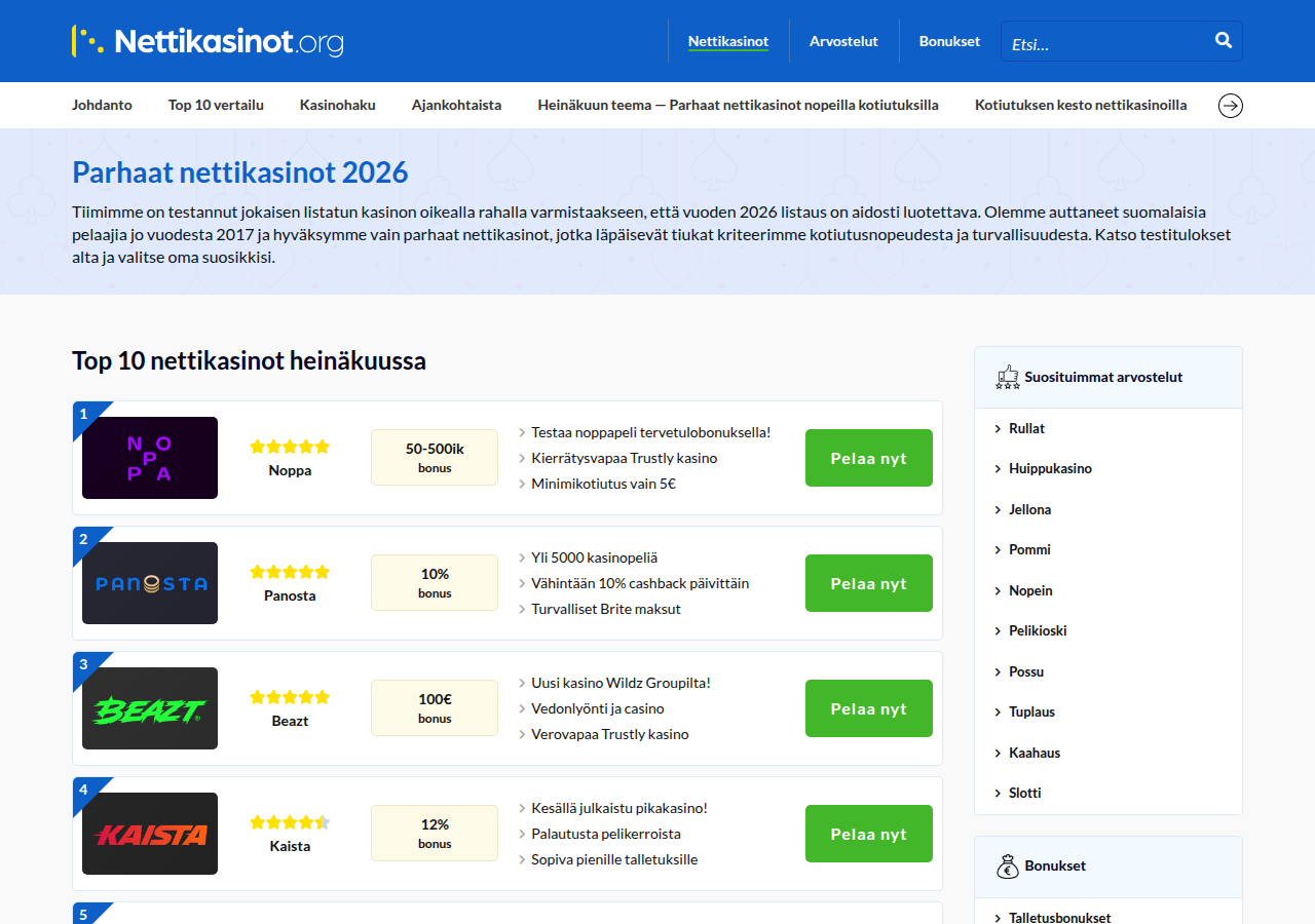 Screenshot of nettikasinot.org