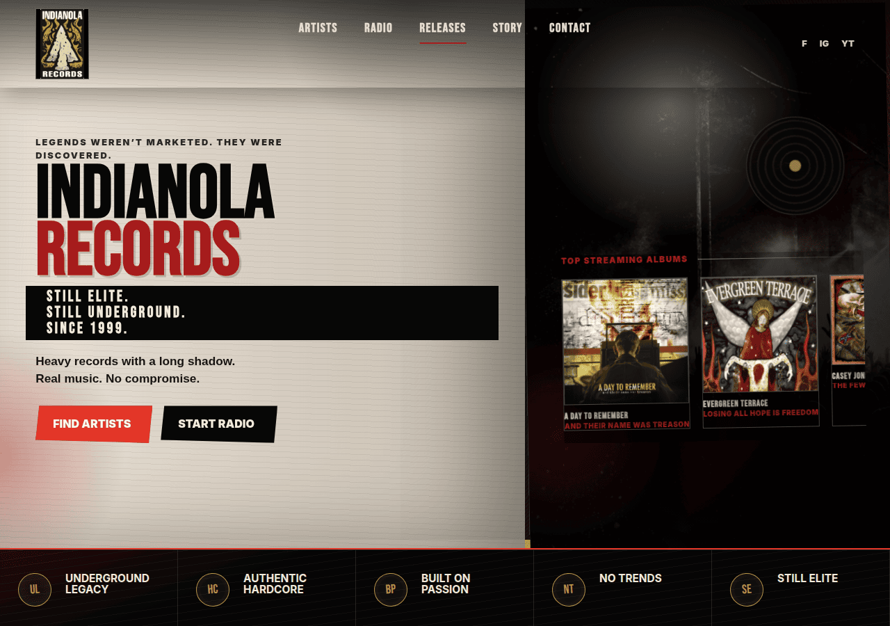 Screenshot of indianolarecords.com