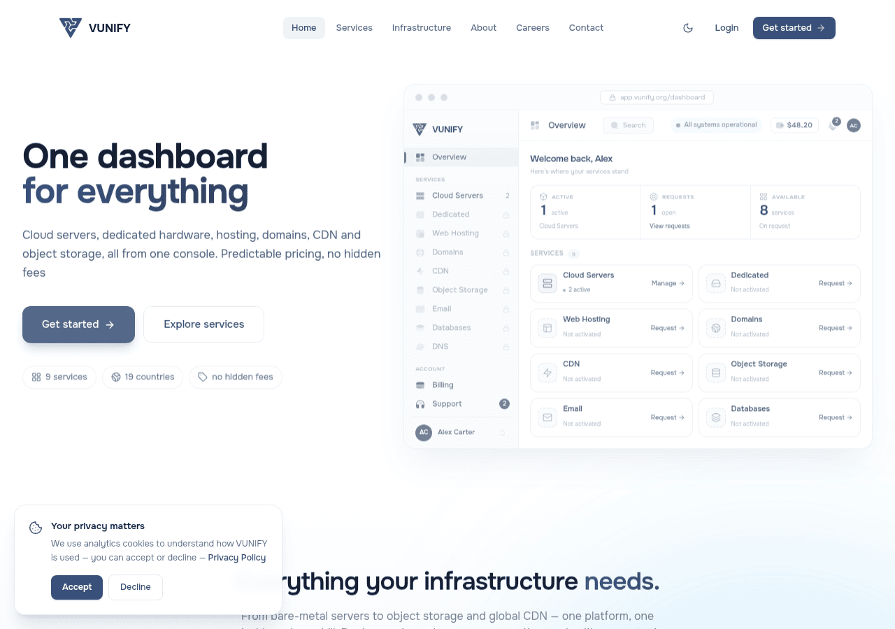 Screenshot of vunify.org