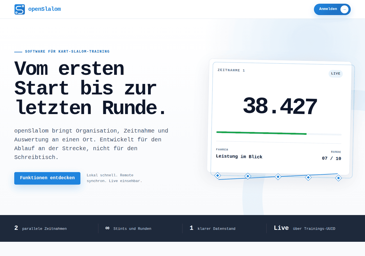 Screenshot of openslalom.de