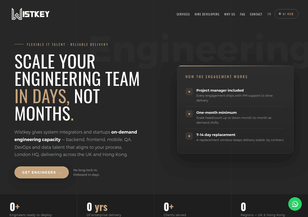 Screenshot of wistkey.com