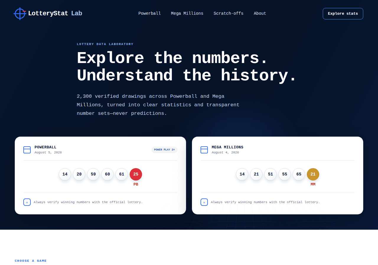 Screenshot of lotterystatlab.com