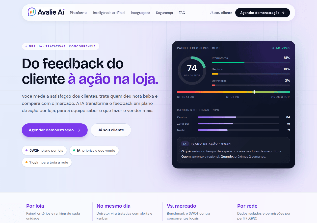 Screenshot of avalieai.com.br
