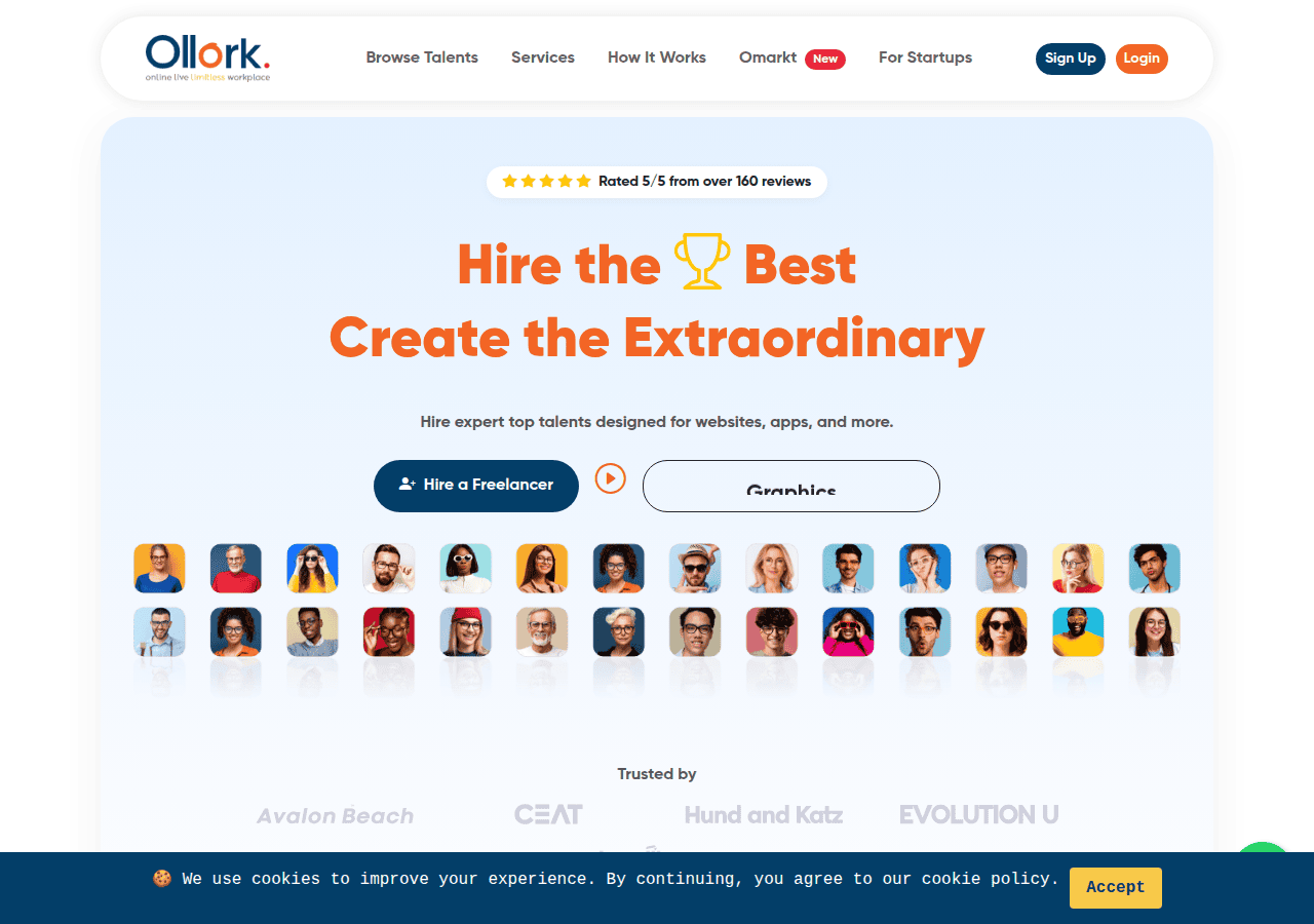 Screenshot of ollork.com